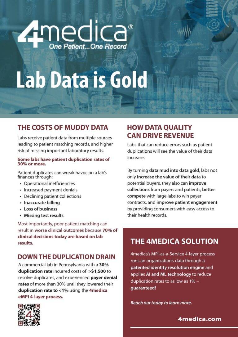 lab data management solutions